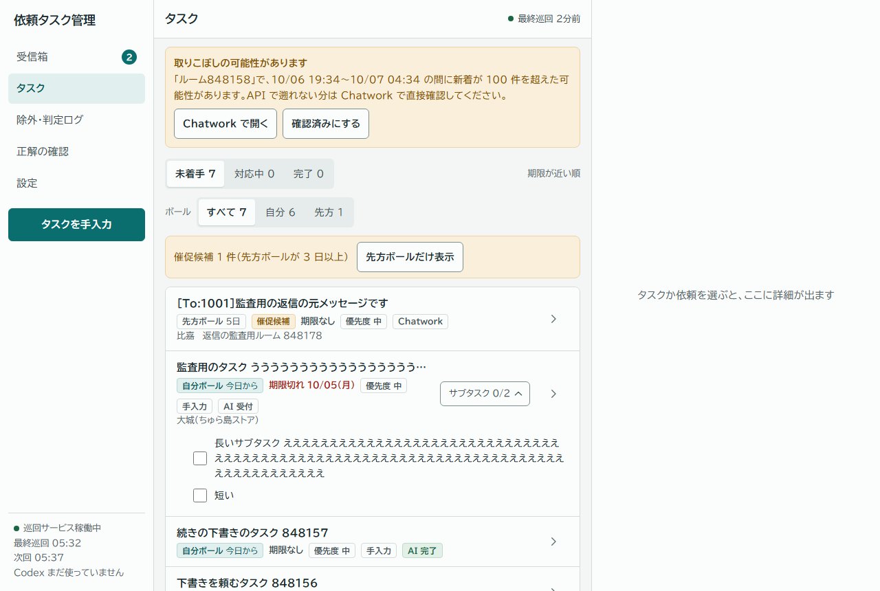 依頼タスク管理の画面。チャットから拾った依頼が、期限と担当の情報つきで並ぶ